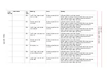 Предварительный просмотр 1091 страницы YASKAWA Motoman DX200 Maintenance Manual