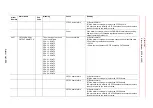 Предварительный просмотр 1145 страницы YASKAWA Motoman DX200 Maintenance Manual