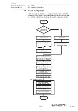 Preview for 21 page of YASKAWA Motoman DX200 Operator'S Manual