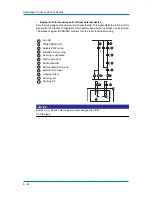 Preview for 82 page of YASKAWA Motoman DX200 User Manual