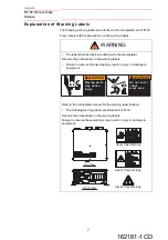 Preview for 7 page of YASKAWA MOTOMAN FS100 Instructions Manual