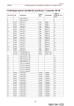 Preview for 12 page of YASKAWA MOTOMAN FS100 Option Addendum