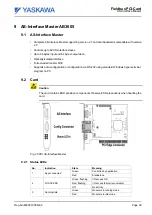 Предварительный просмотр 45 страницы YASKAWA motoman NX100 Instruction Manual