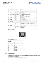 Предварительный просмотр 68 страницы YASKAWA motoman NX100 Instruction Manual