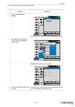 Preview for 22 page of YASKAWA motoman NX100 Manual