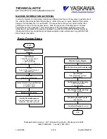 Preview for 8 page of YASKAWA MP2000 Series Technical Note