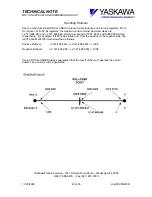 Preview for 45 page of YASKAWA MP2000 Series Technical Note