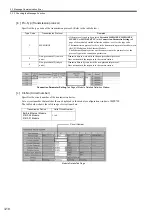 Preview for 50 page of YASKAWA MP2000 Series Troubleshooting Manual