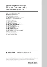 Preview for 60 page of YASKAWA MP2000 Series Troubleshooting Manual