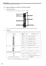 Preview for 65 page of YASKAWA MP2200 User Manual