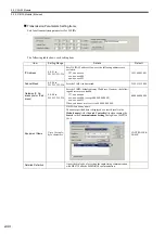 Preview for 75 page of YASKAWA MP2200 User Manual