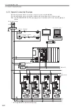 Preview for 132 page of YASKAWA MP2200 User Manual