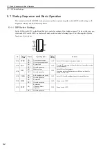 Preview for 152 page of YASKAWA MP2200 User Manual