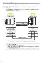 Preview for 242 page of YASKAWA MP2200 User Manual