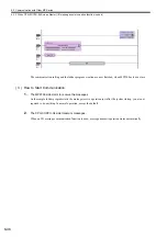 Preview for 254 page of YASKAWA MP2200 User Manual