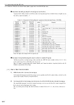 Preview for 270 page of YASKAWA MP2200 User Manual