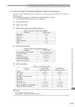 Preview for 293 page of YASKAWA MP2200 User Manual