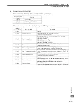 Preview for 377 page of YASKAWA MP2200 User Manual