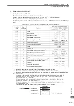 Preview for 381 page of YASKAWA MP2200 User Manual