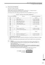 Preview for 391 page of YASKAWA MP2200 User Manual