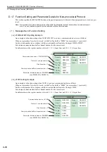 Preview for 394 page of YASKAWA MP2200 User Manual