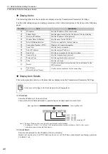 Предварительный просмотр 26 страницы YASKAWA MP3000 Series User Manual