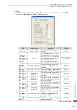 Предварительный просмотр 31 страницы YASKAWA MP3000 Series User Manual