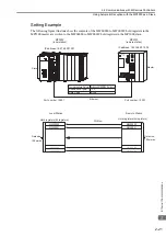 Предварительный просмотр 39 страницы YASKAWA MP3000 Series User Manual