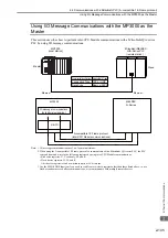 Предварительный просмотр 123 страницы YASKAWA MP3000 Series User Manual