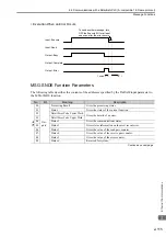 Предварительный просмотр 133 страницы YASKAWA MP3000 Series User Manual