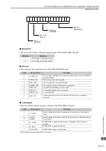 Предварительный просмотр 135 страницы YASKAWA MP3000 Series User Manual