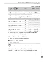 Предварительный просмотр 141 страницы YASKAWA MP3000 Series User Manual