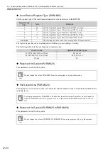 Предварительный просмотр 142 страницы YASKAWA MP3000 Series User Manual