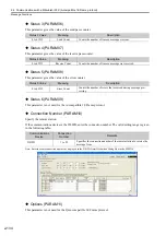 Предварительный просмотр 152 страницы YASKAWA MP3000 Series User Manual