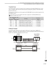 Preview for 167 page of YASKAWA MP3000 Series User Manual