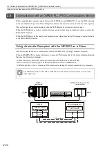 Предварительный просмотр 204 страницы YASKAWA MP3000 Series User Manual