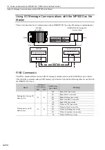 Предварительный просмотр 222 страницы YASKAWA MP3000 Series User Manual