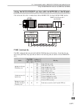 Предварительный просмотр 229 страницы YASKAWA MP3000 Series User Manual