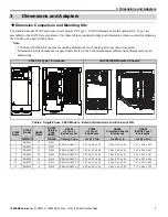 Preview for 7 page of YASKAWA PROFINET V1000 Product Transition Manual