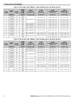 Preview for 8 page of YASKAWA PROFINET V1000 Product Transition Manual