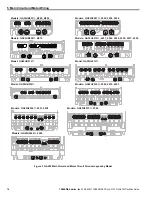 Preview for 14 page of YASKAWA PROFINET V1000 Product Transition Manual