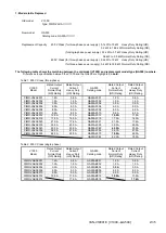 Preview for 2 page of YASKAWA PROFINET V1000 Replacing Manual