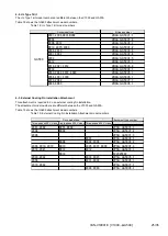 Preview for 25 page of YASKAWA PROFINET V1000 Replacing Manual