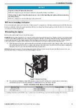 Preview for 13 page of YASKAWA PROFINET V1000 Technical Manual