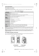 Preview for 10 page of YASKAWA R1000 Series Quick Start Manual