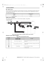 Preview for 16 page of YASKAWA R1000 Series Quick Start Manual