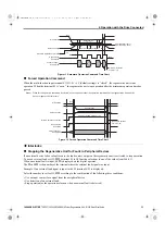 Preview for 23 page of YASKAWA R1000 Series Quick Start Manual