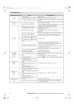 Preview for 34 page of YASKAWA R1000 Series Quick Start Manual