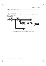 Preview for 47 page of YASKAWA R1000 Series Quick Start Manual