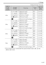 Preview for 37 page of YASKAWA S-7 Series Manual